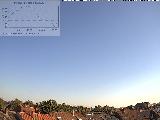 Bild von 8 Uhr