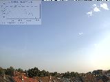 Bild von 8 Uhr