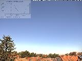 Bild von 12 Uhr Bild von 12 Uhr
