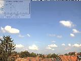 Bild von 12 Uhr Bild von 12 Uhr