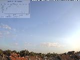 Bild von 8 Uhr