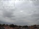 Bild von 16 Uhr Bild von 8 Uhr