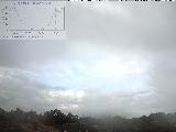 Bild von 16 Uhr Bild von 8 Uhr